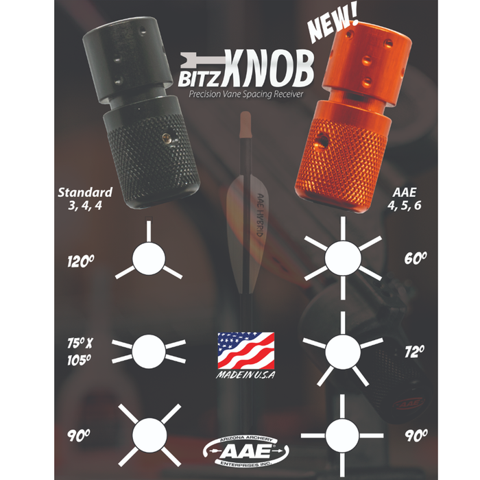 AAE Bitz Knob